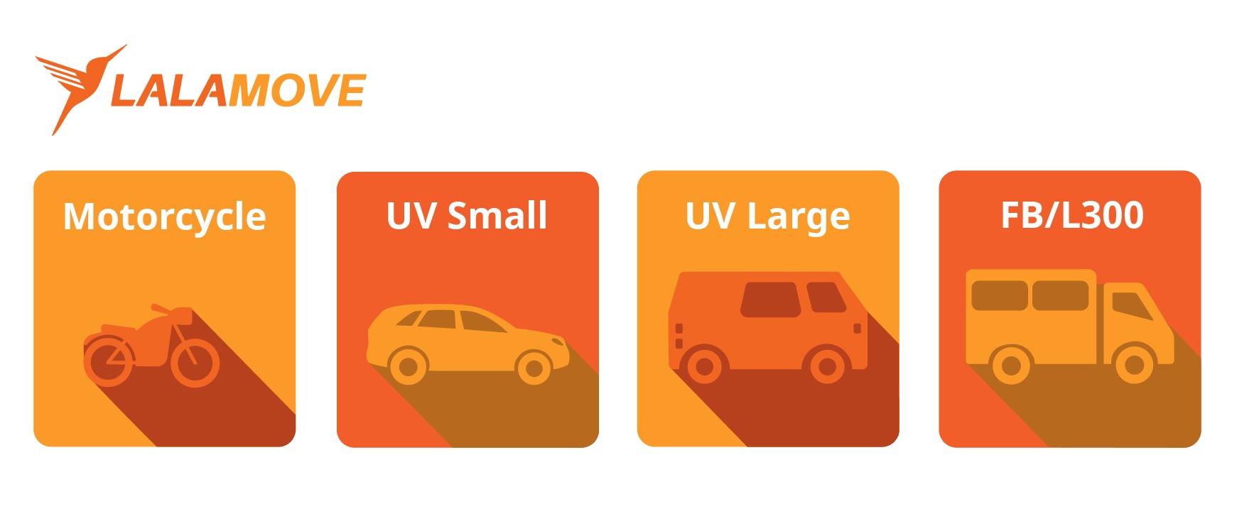 Choose the vehicle type that best suits your need!
